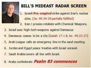 Bill Salus #1