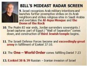 Bill Salus #2